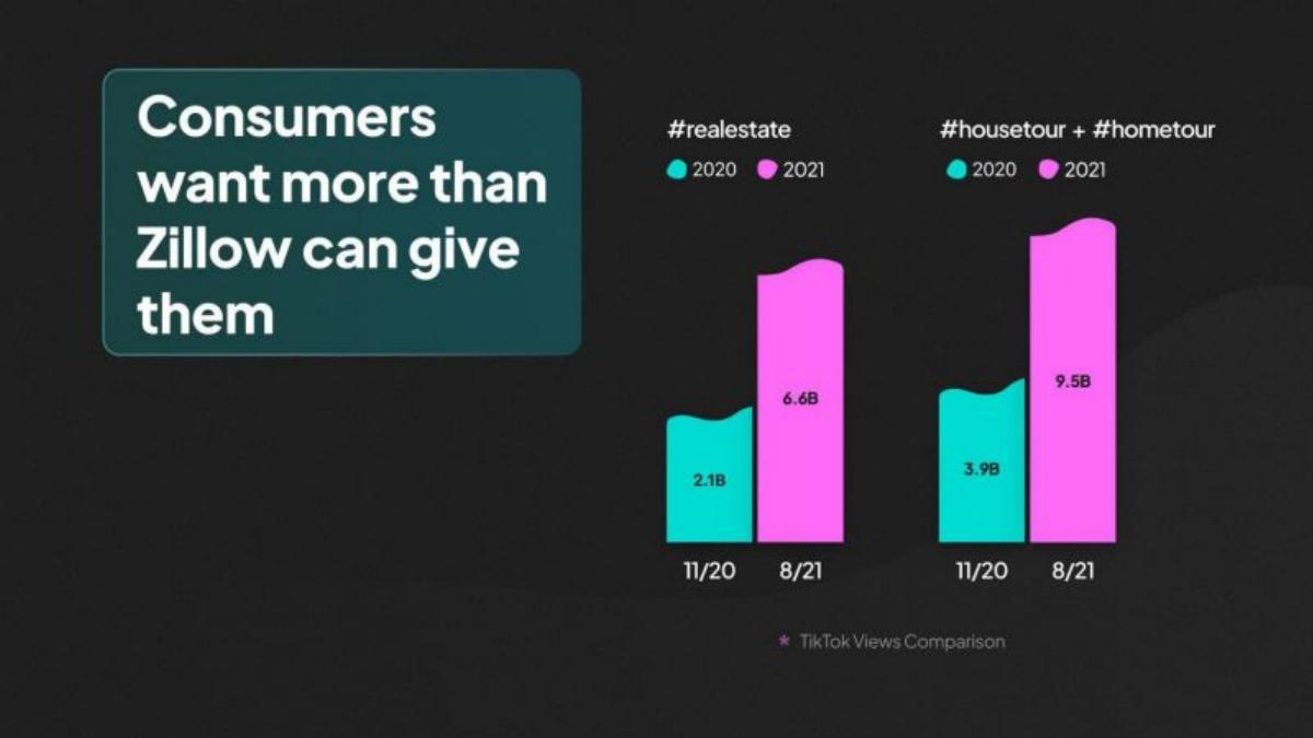 Playhouse pitch deck slide 3 of 12