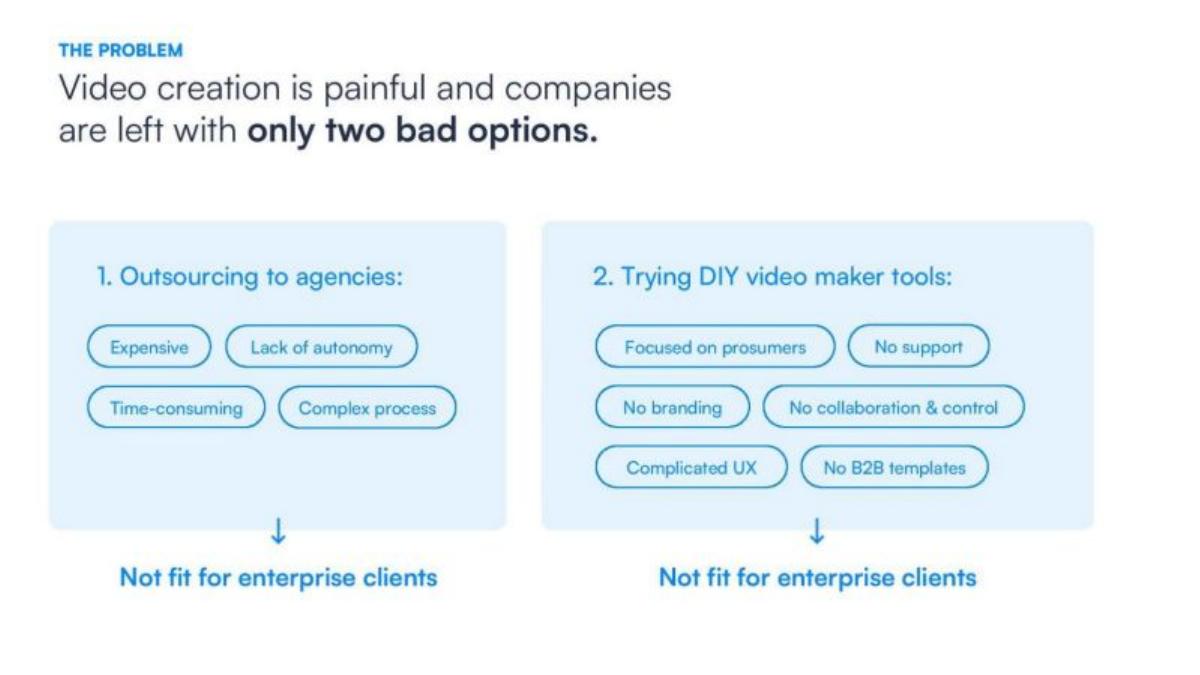 PlayPlay pitch deck slide 4 of 10