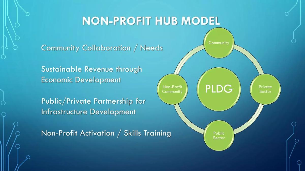 The Paul L. Dunbar Group (PLDG) pitch deck slide 5 of 20