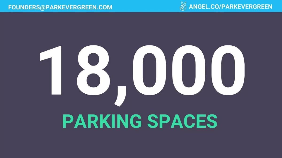 Plot (formerly Park Evergreen) pitch deck slide 3 of 14