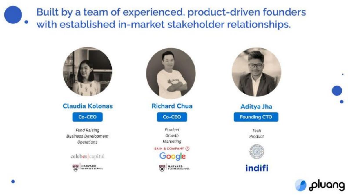 Pluang pitch deck slide 4 of 11