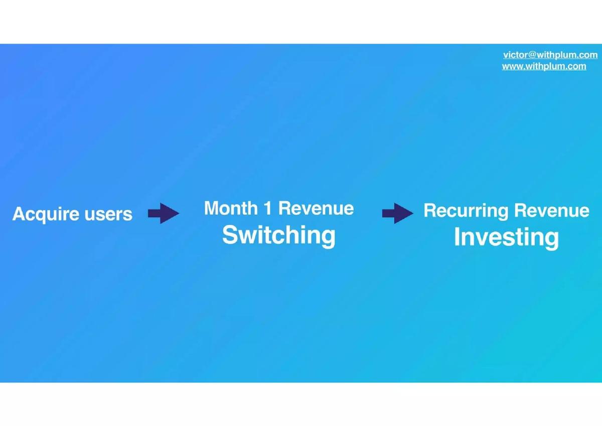 Plum pitch deck business-model slide 8