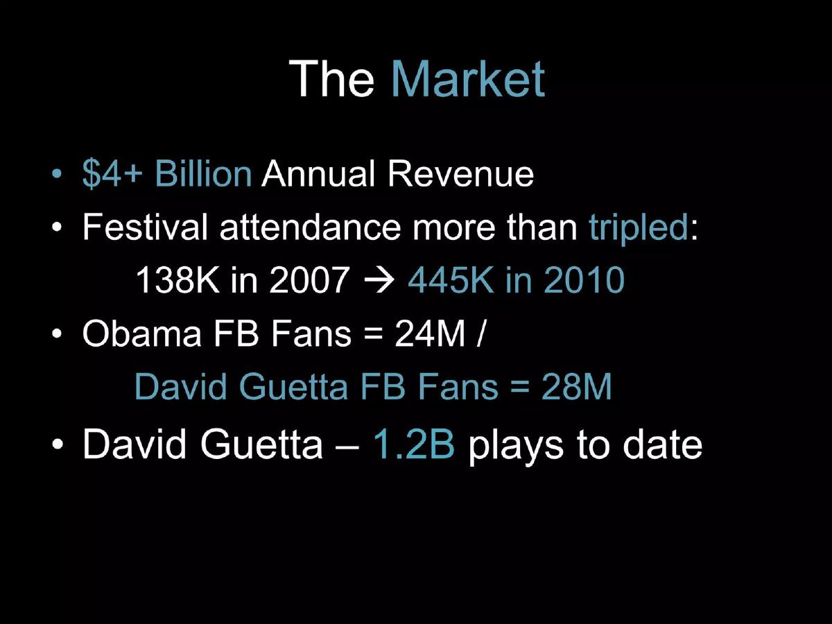 Pluntz pitch deck slide 3 of 12
