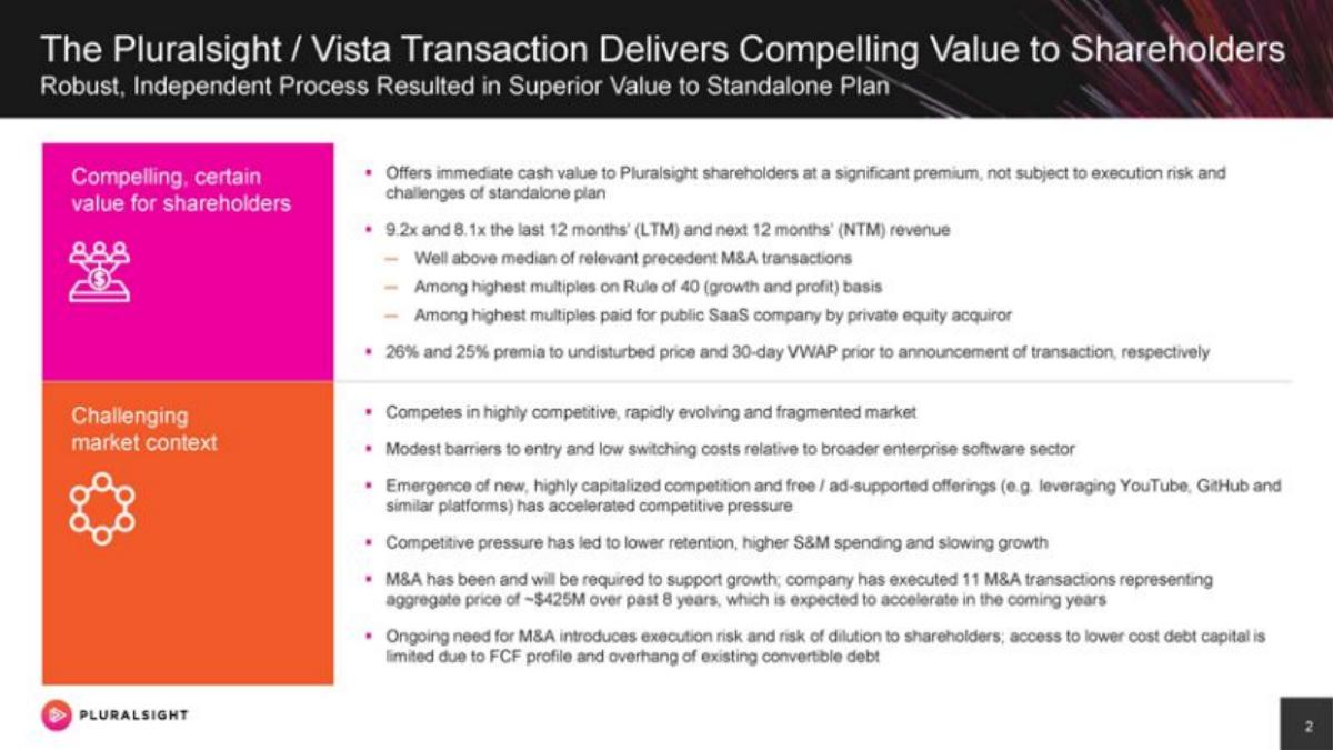 Pluralsight pitch deck slide 2 of 33