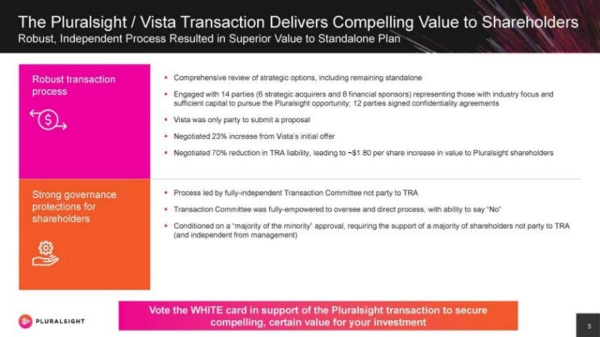 Pluralsight pitch deck slide 3 of 33