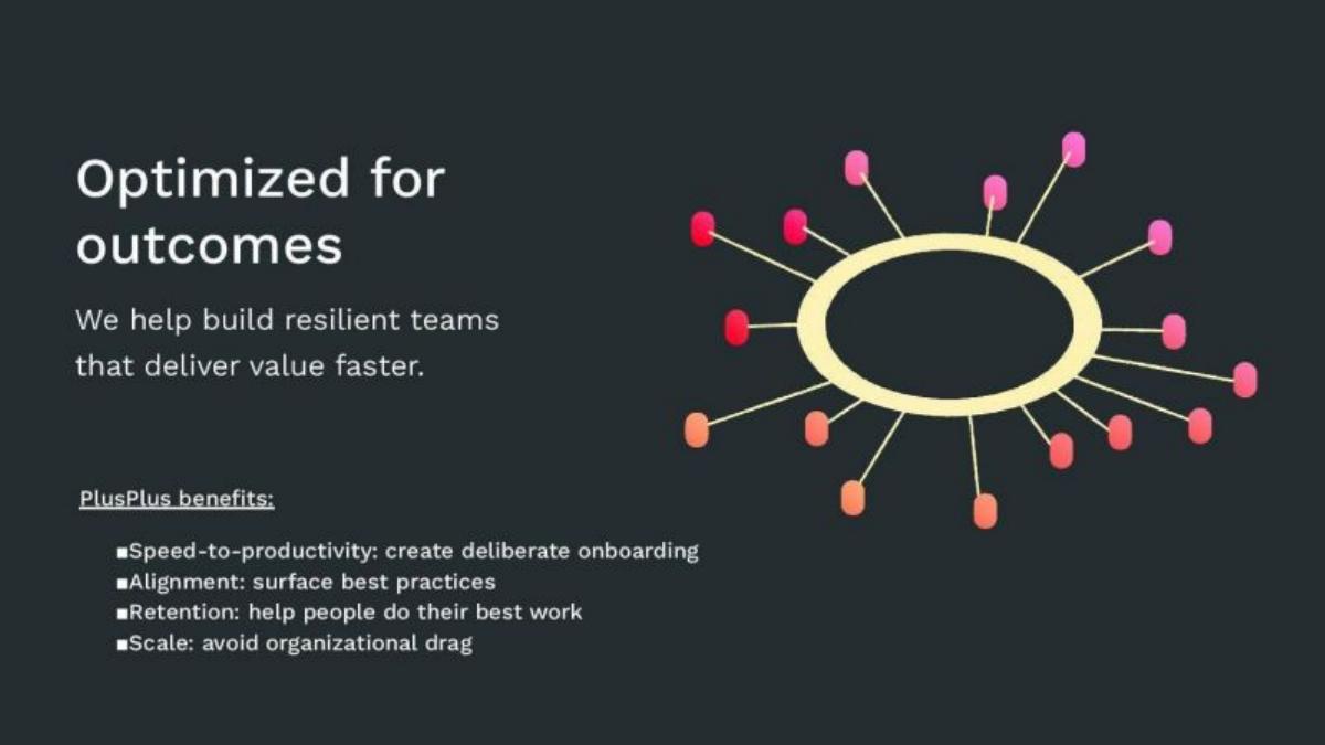 PlusPlus pitch deck slide 5 of 27