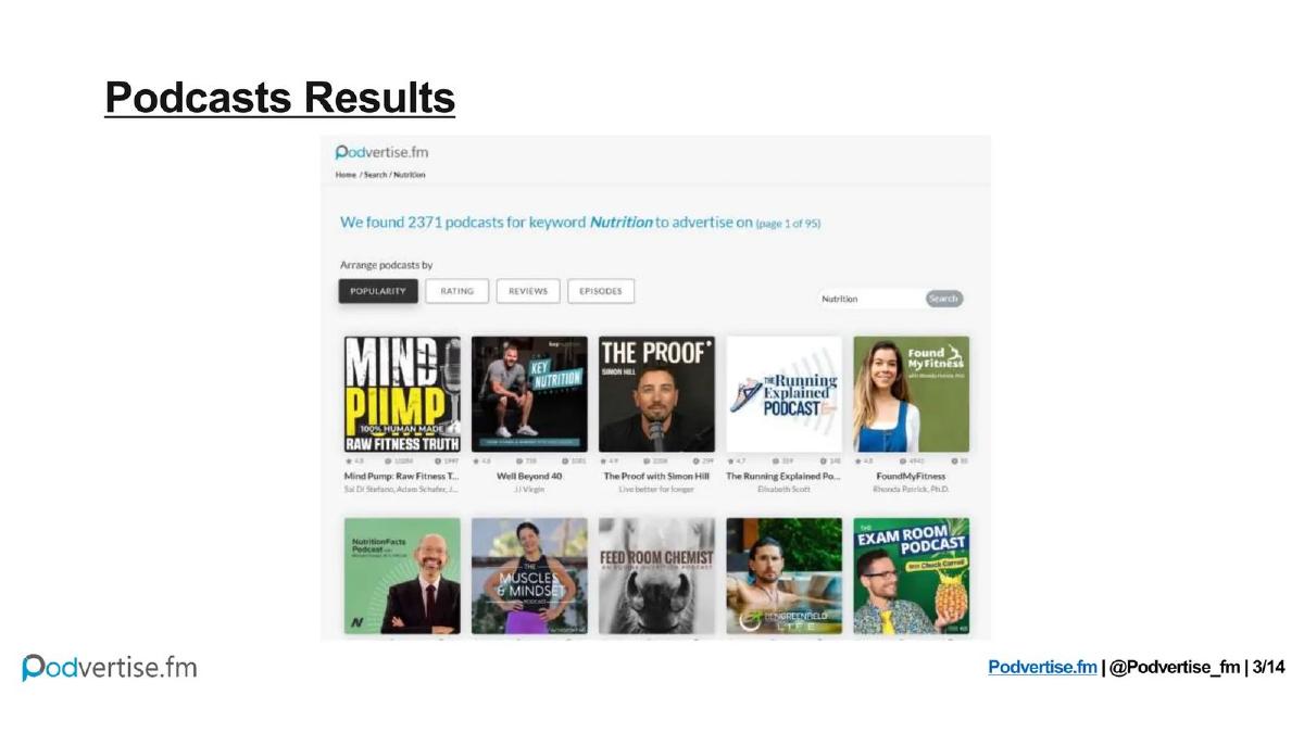 Podvertise.fm pitch deck slide 3 of 14