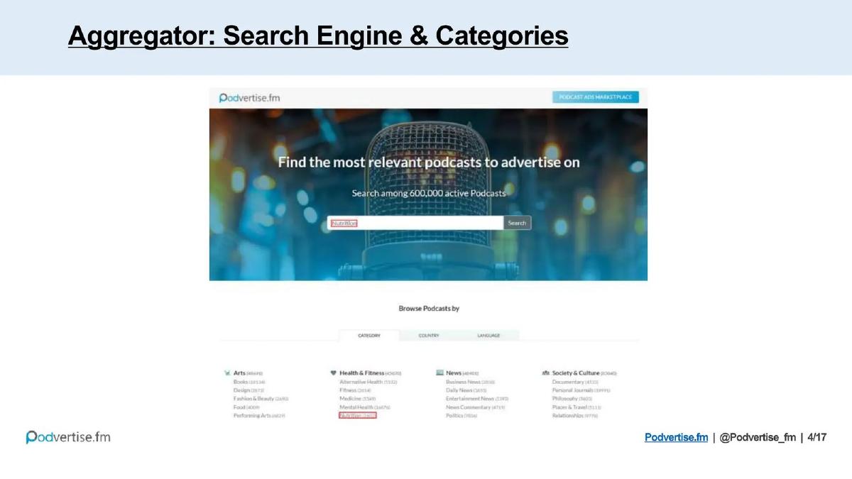 Podvertise.fm pitch deck slide 4 of 18