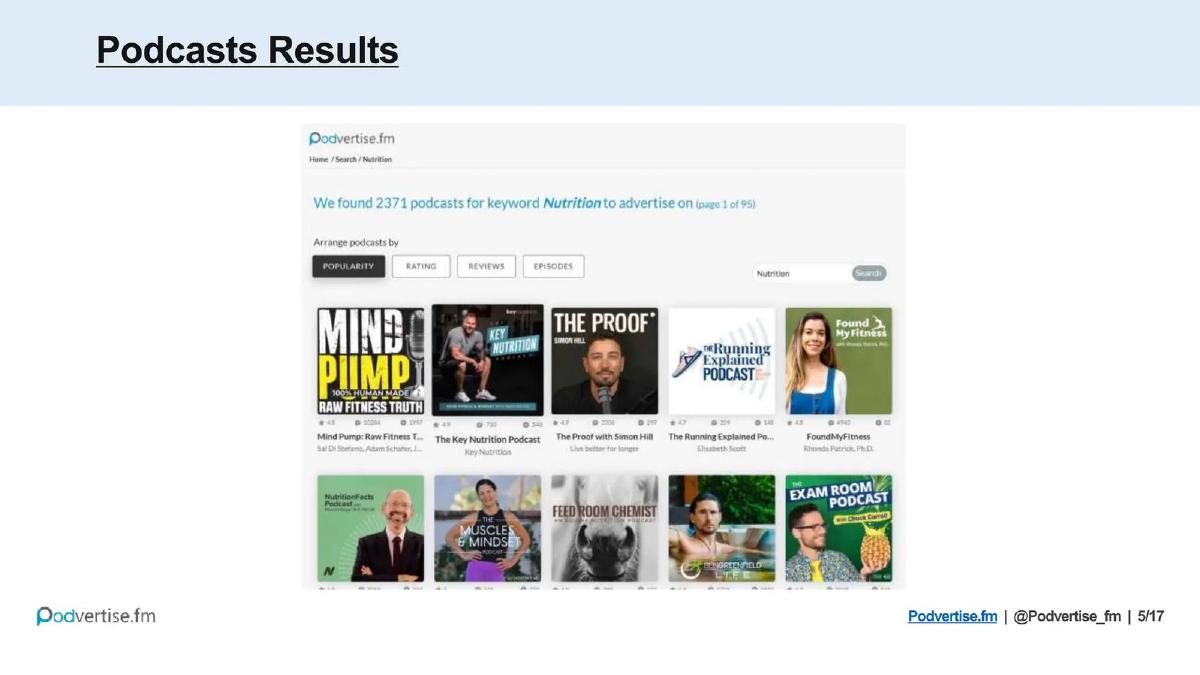 Podvertise.fm pitch deck slide 5 of 18