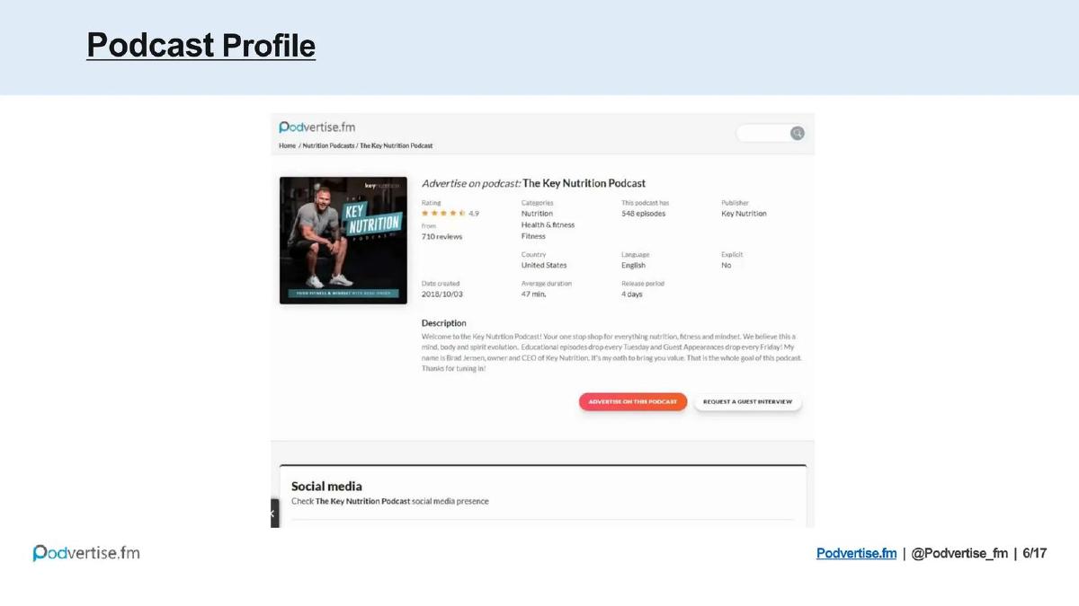 Podvertise.fm pitch deck slide 6 of 18