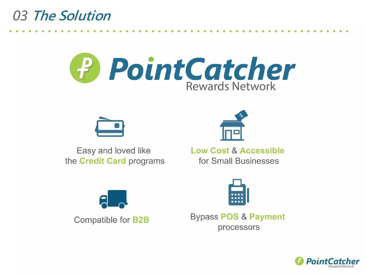 PointCatcher pitch deck slide 4 of 13