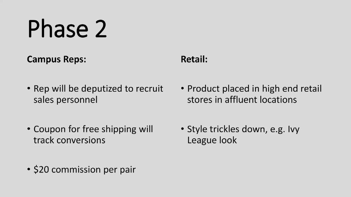 Polar Pants pitch deck slide 6 of 10