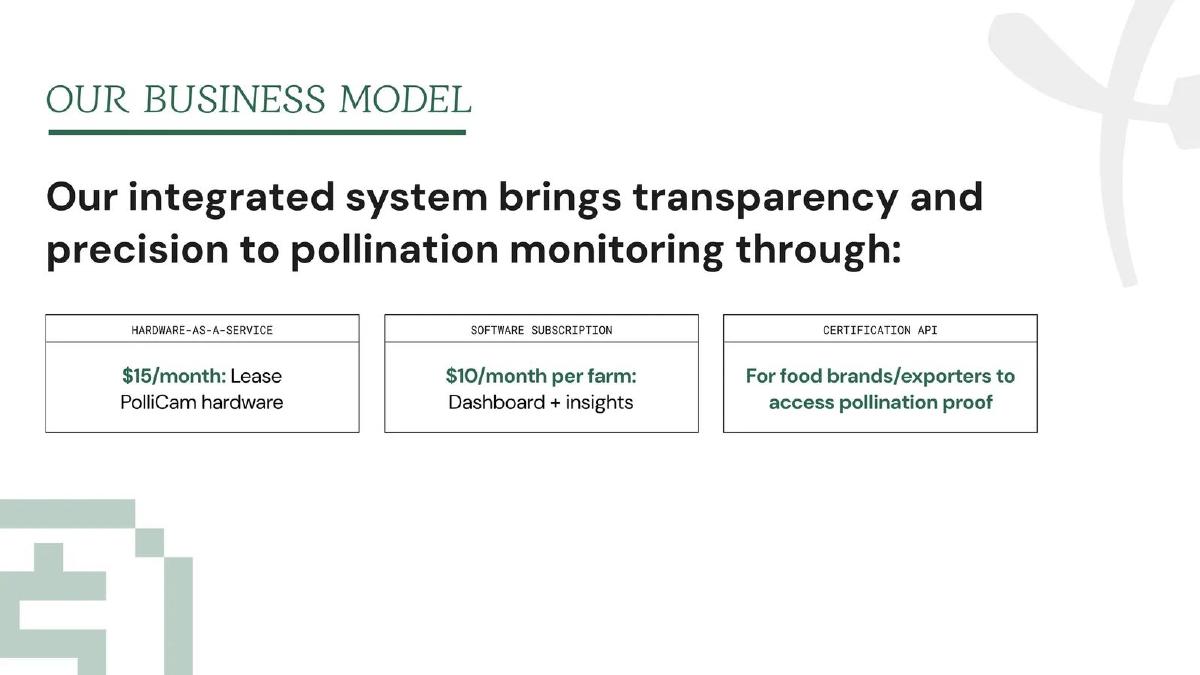 Pollitrace pitch deck slide 6 of 12