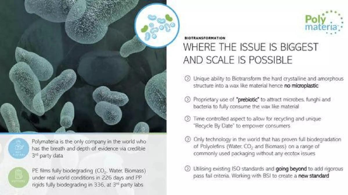 Polymateria pitch deck slide 6 of 13