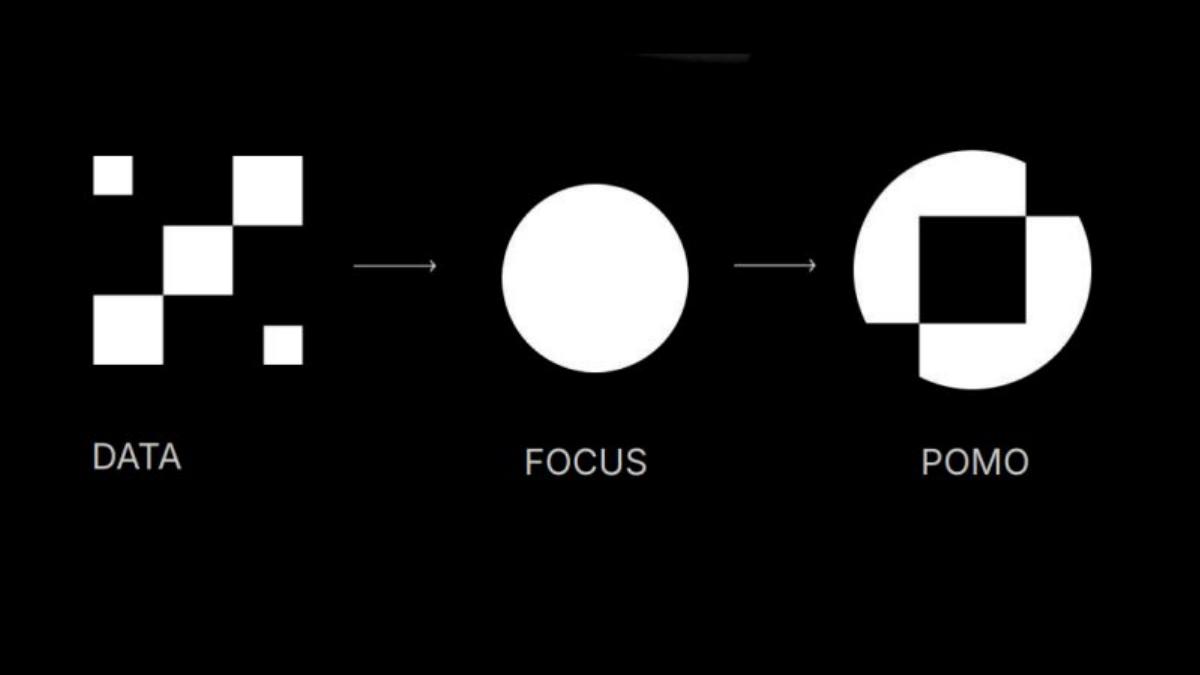Pomo pitch deck slide 6 of 14