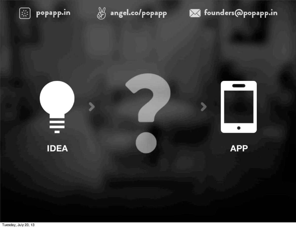 POPAPP pitch deck slide 3 of 27