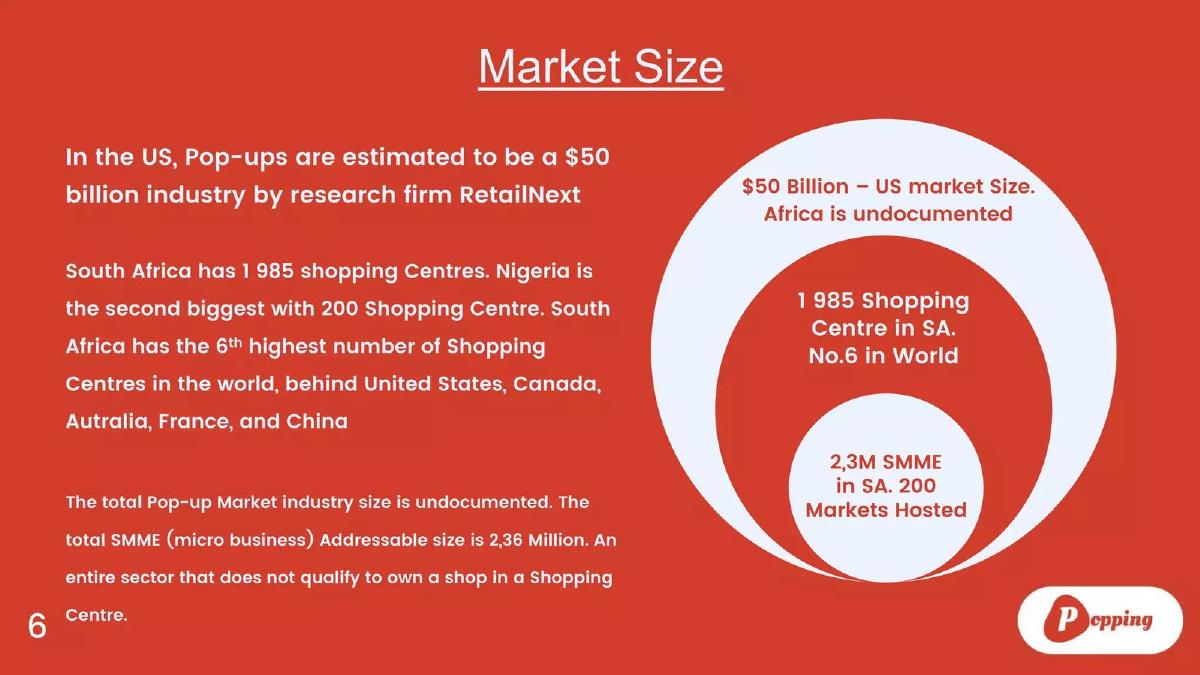 Popping pitch deck slide 6 of 14