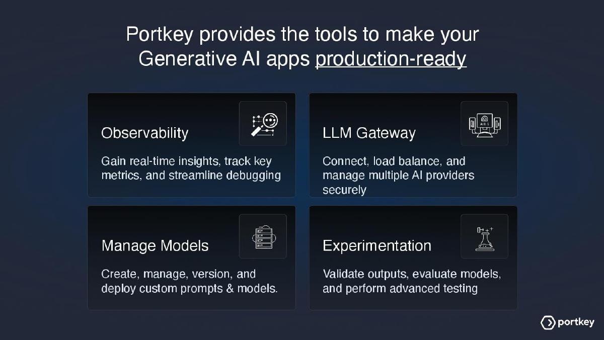 Portkey.ai pitch deck slide 4 of 14