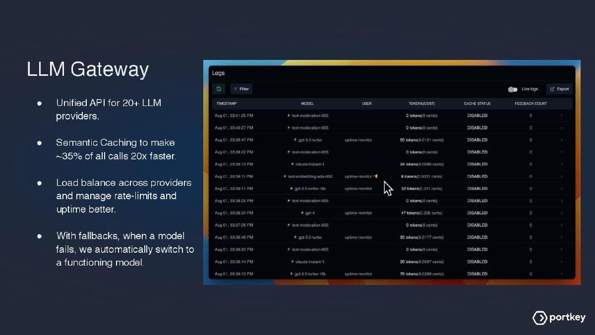 Portkey.ai pitch deck slide 7 of 14
