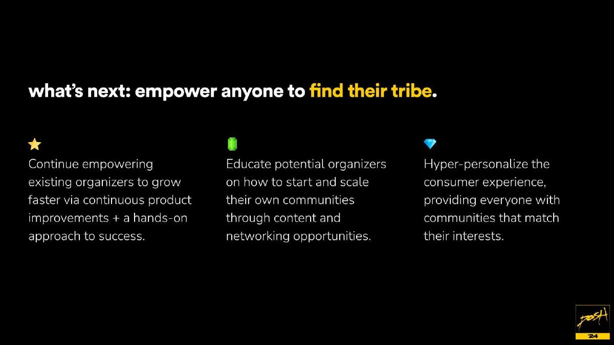 Posh pitch deck slide 10 of 12