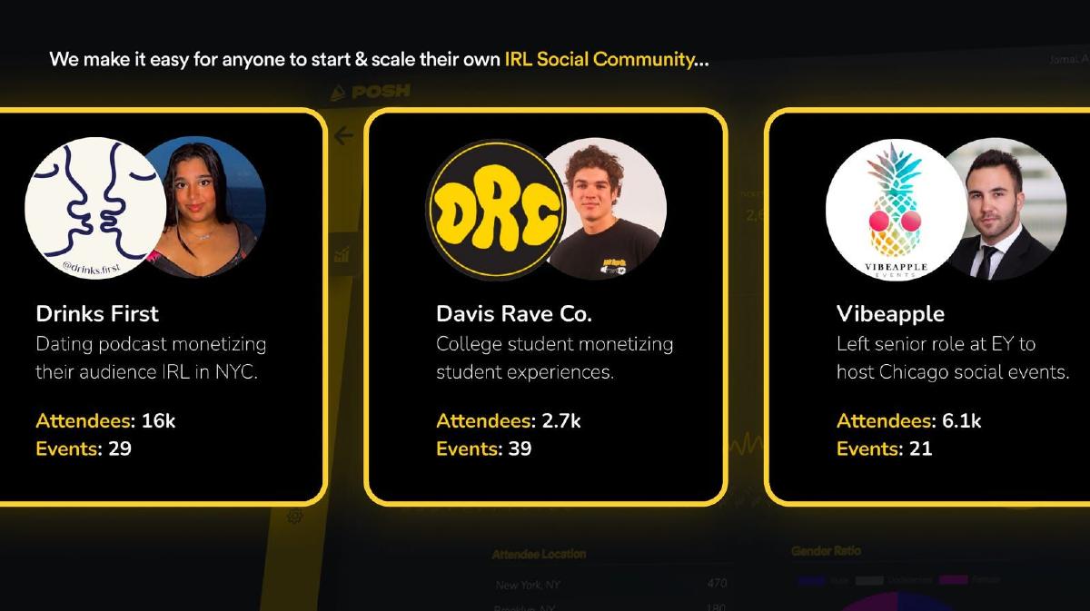 Posh pitch deck slide 5 of 12