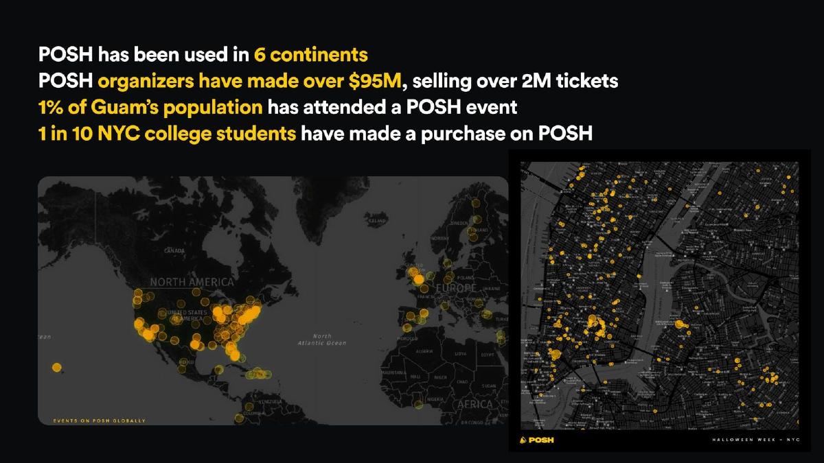 Posh pitch deck slide 7 of 12