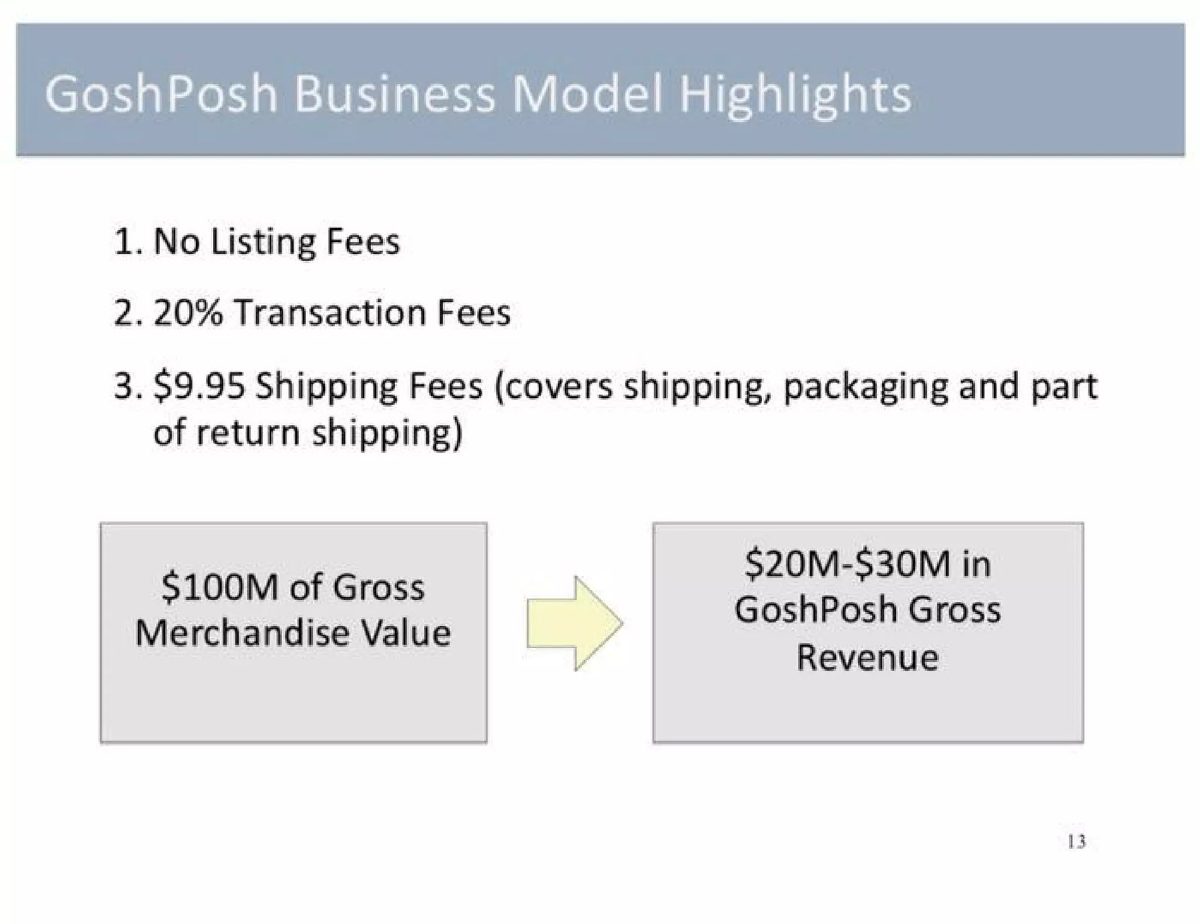 Poshmark pitch deck traction slide 13