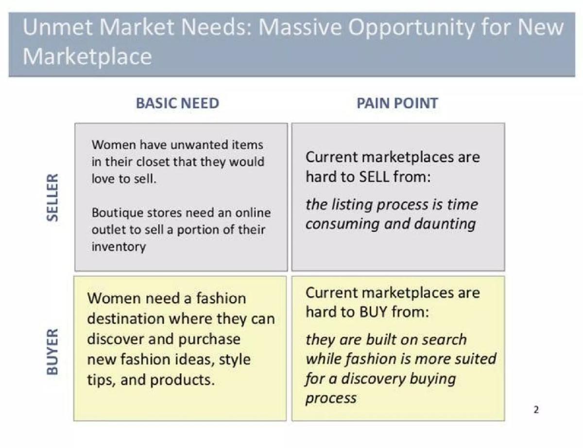 Poshmark pitch deck slide 2 of 16