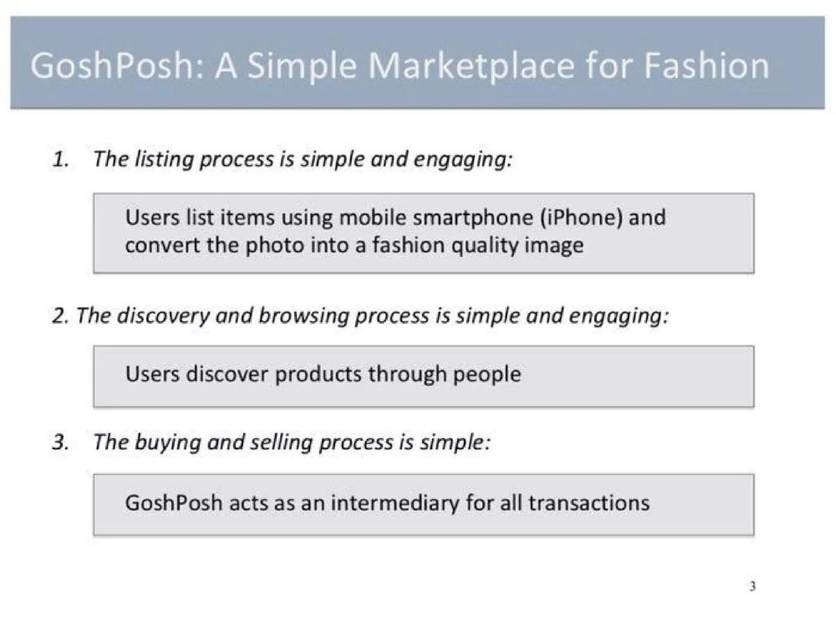 Poshmark pitch deck slide 3 of 16