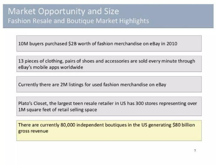 Poshmark pitch deck market slide 7