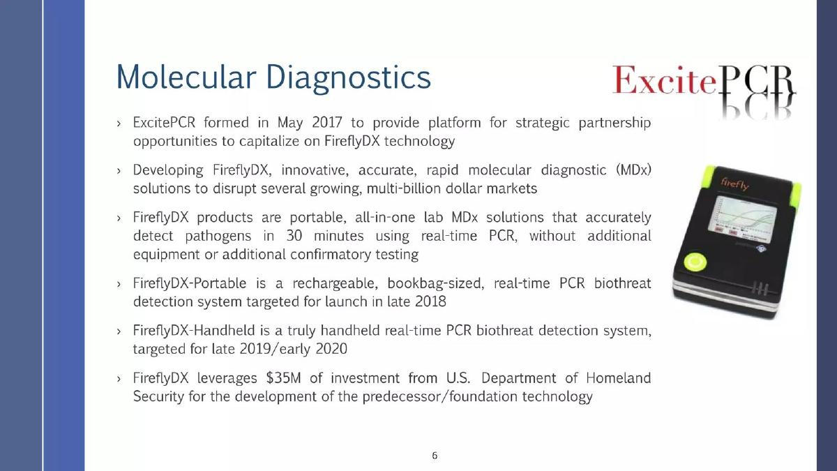 PositiveID pitch deck slide 6 of 12