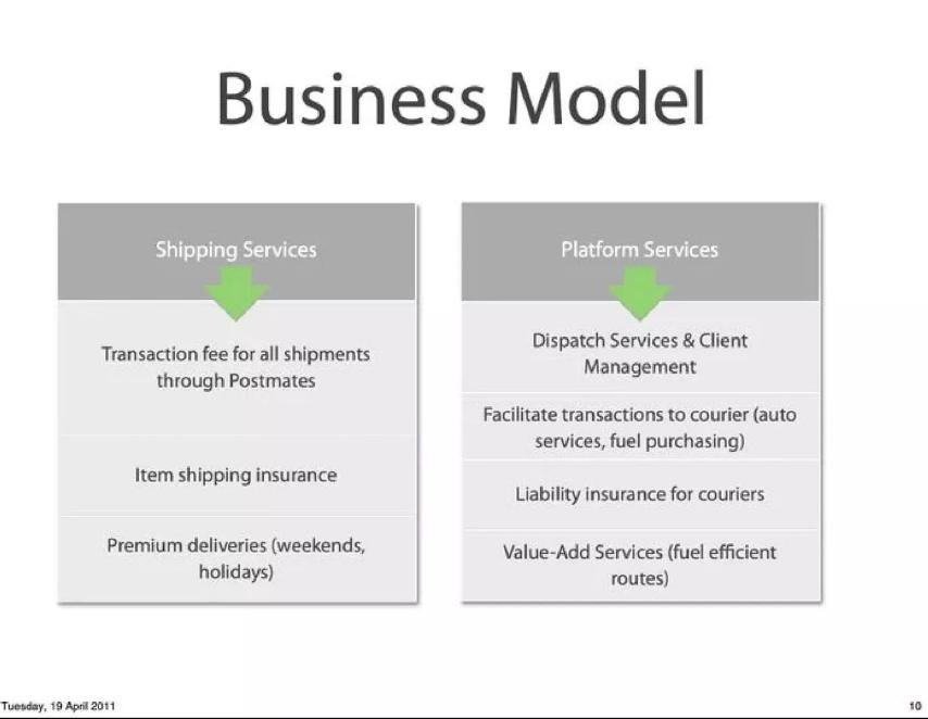 Postmates pitch deck business model slide 10