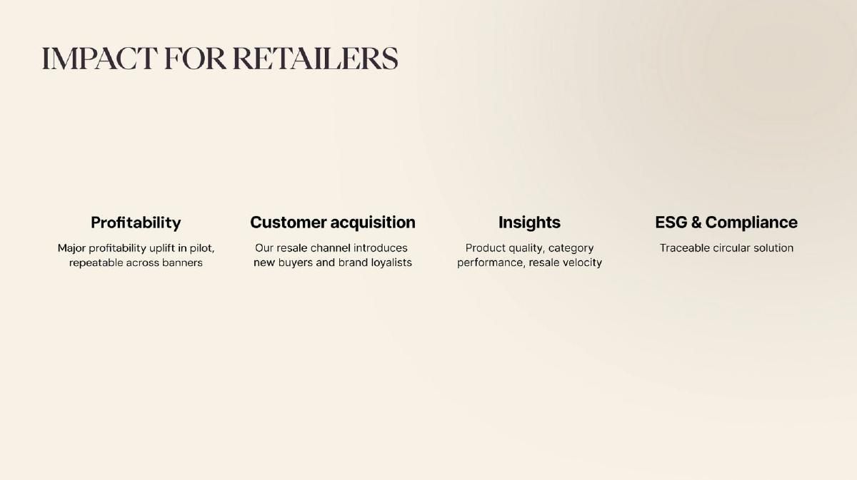 Postmoda pitch deck slide 6 of 8