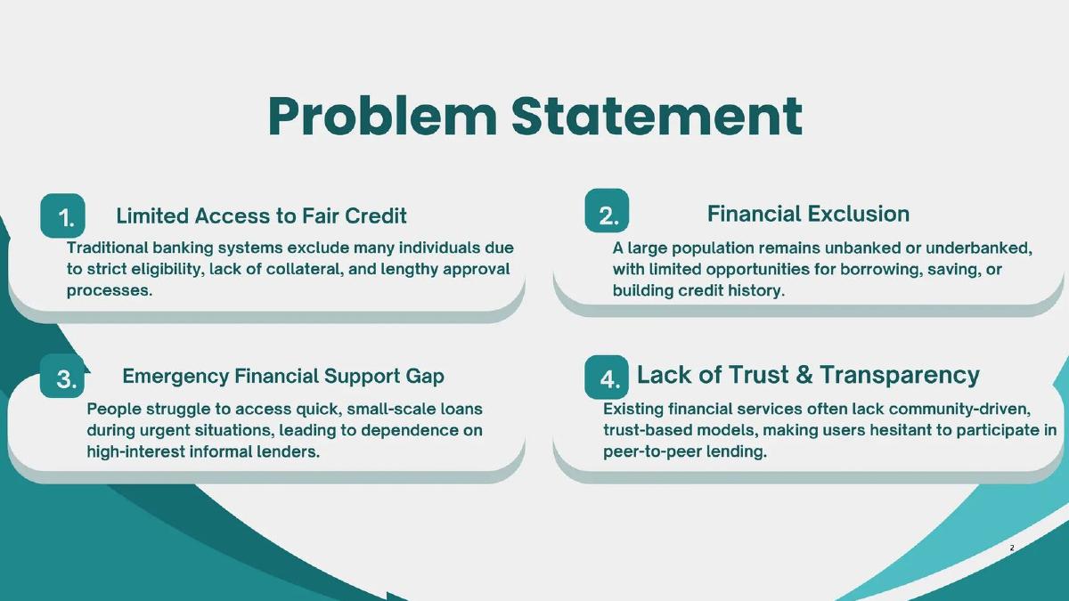 PRAGATI pitch deck slide 2 of 8