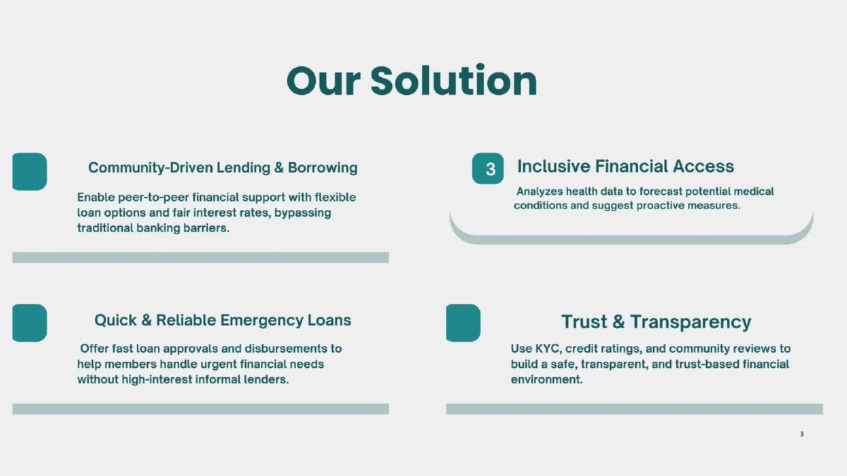 PRAGATI pitch deck slide 3 of 8