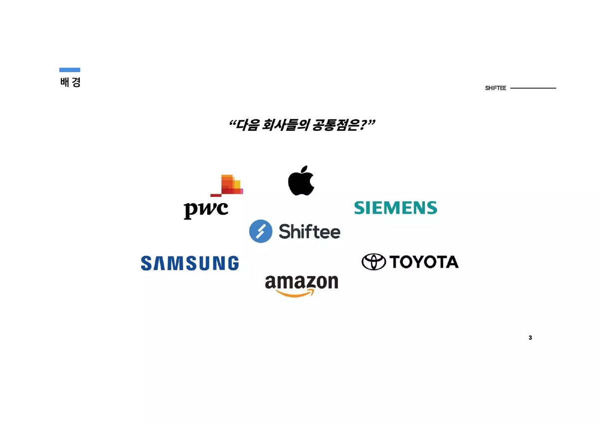 Shiftee pitch deck slide 3 of 31