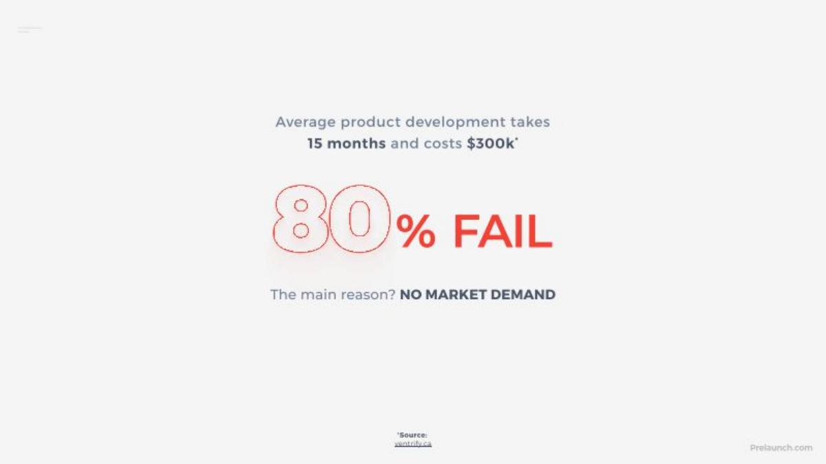 Prelaunch pitch deck slide 4 of 21