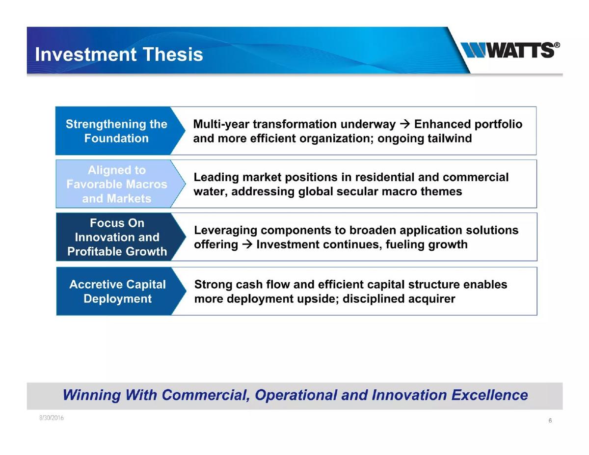 Watts Water Technologies, Inc. pitch deck slide 6 of 12