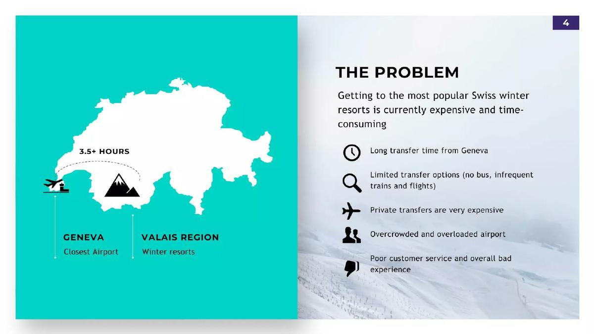 Private Airline pitch deck slide 2 of 9