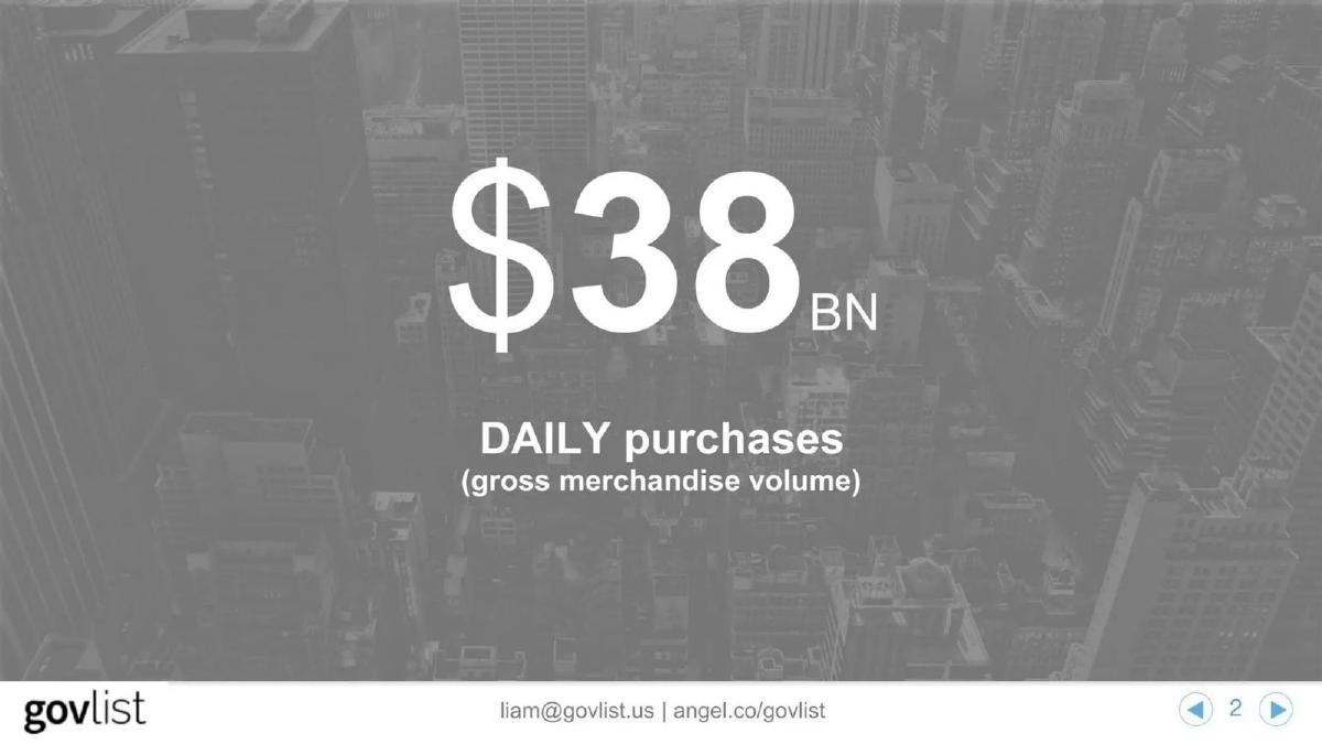 ProcureNow (formerly Govlist) pitch deck slide 2 of 10