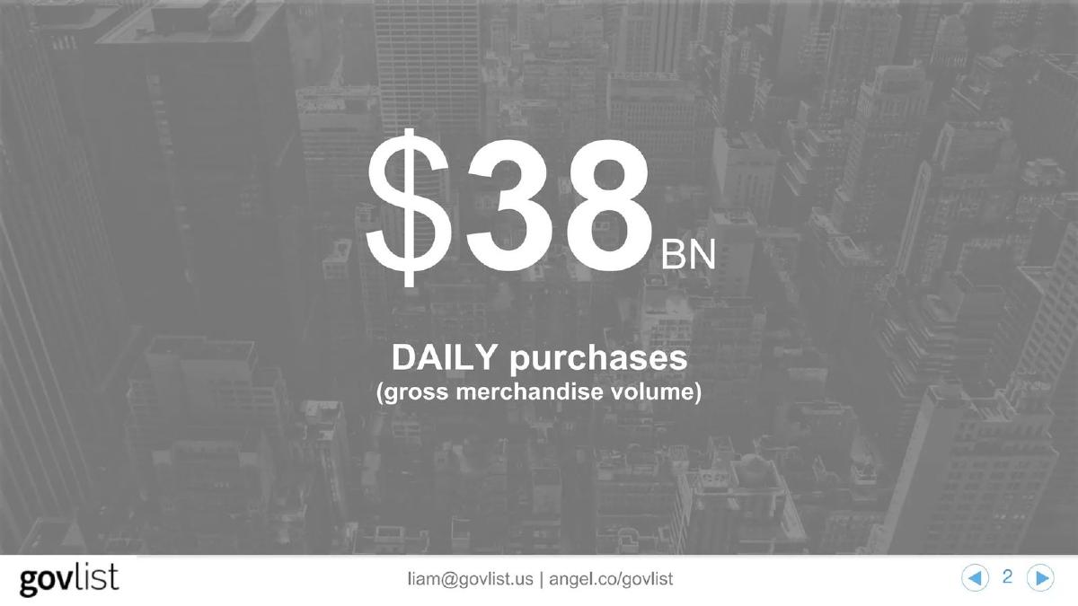 ProcureNow (formerly Govlist) pitch deck slide 2 of 10