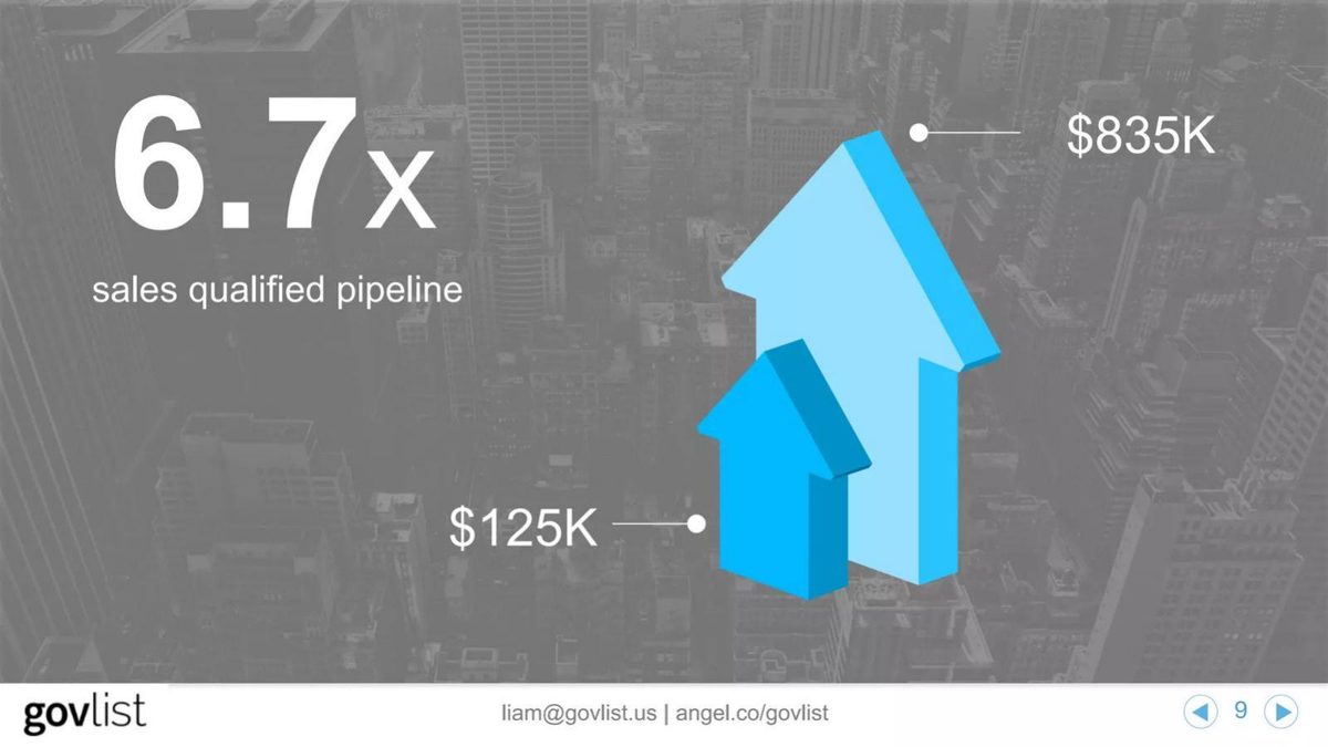 ProcureNow pitch deck traction slide 9