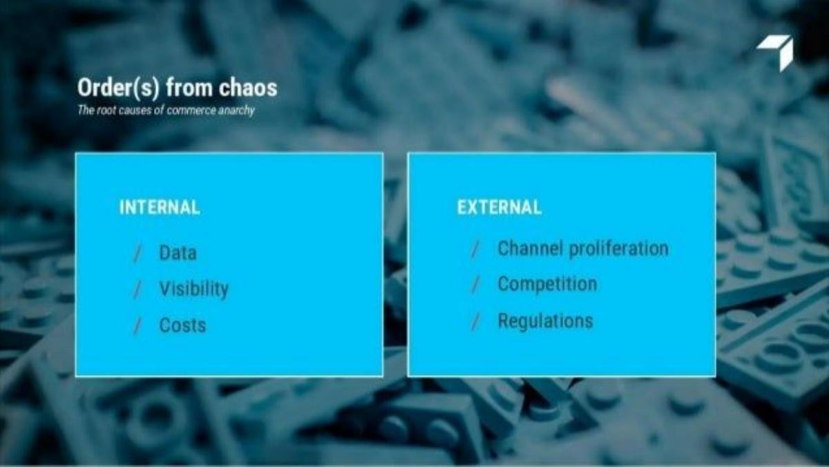 Productsup pitch deck slide 4 of 16