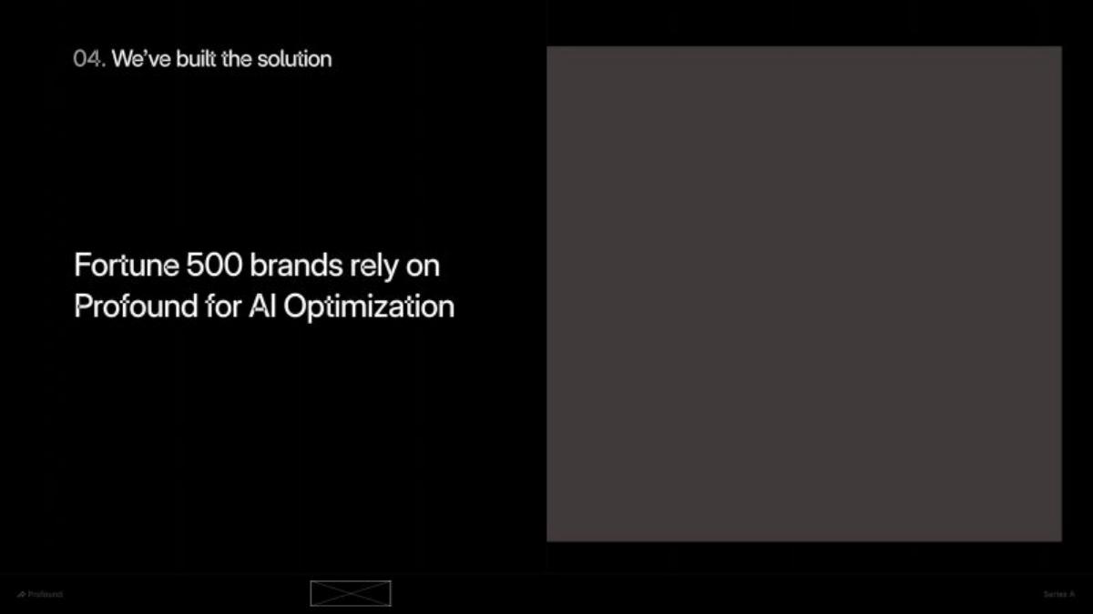Profound pitch deck slide 6 of 11