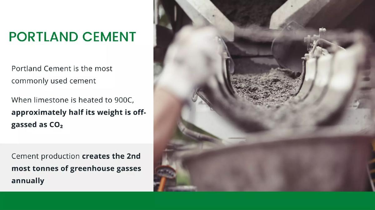 Progressive Planet pitch deck slide 6 of 27
