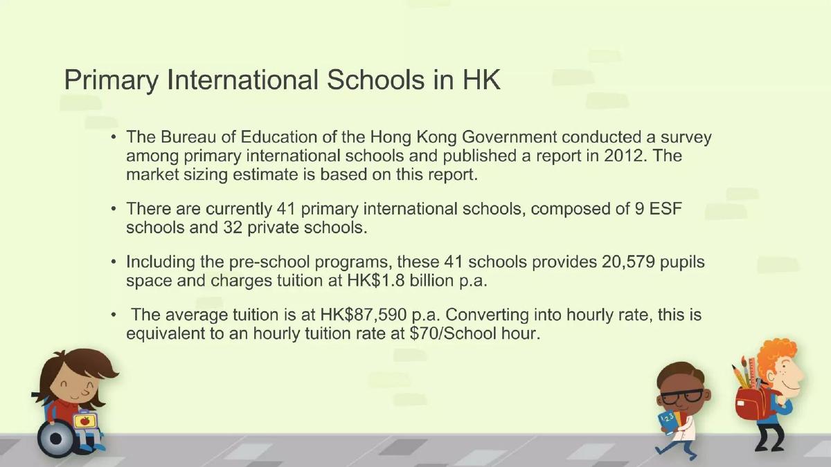 Project Feihong (Imagine Tutors) pitch deck slide 6 of 11