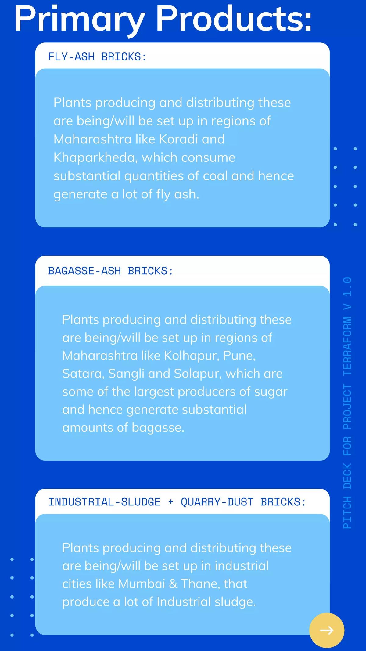 Project Terraform pitch deck slide 2 of 15