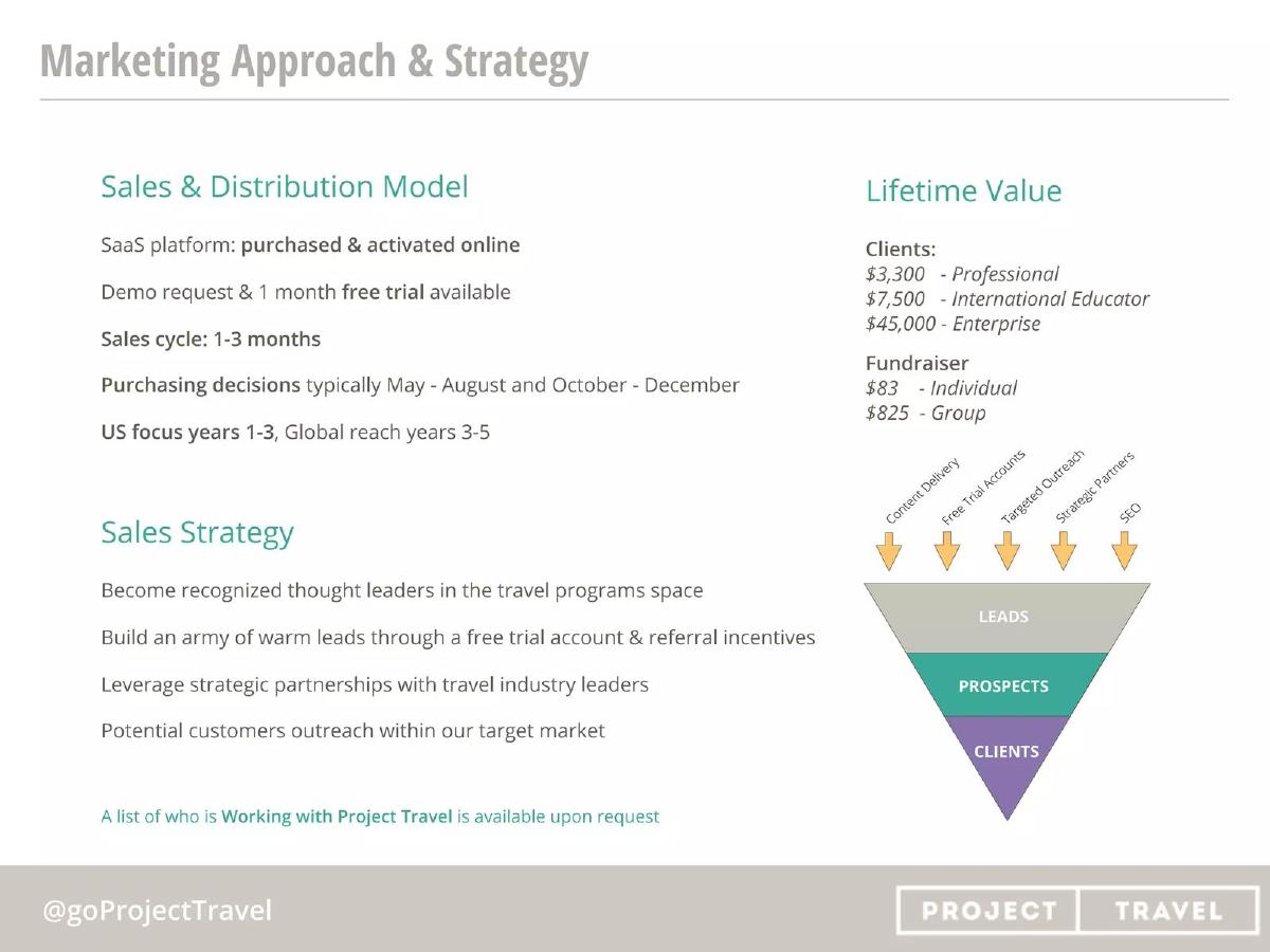 Project Travel pitch deck go-to-market slide 10