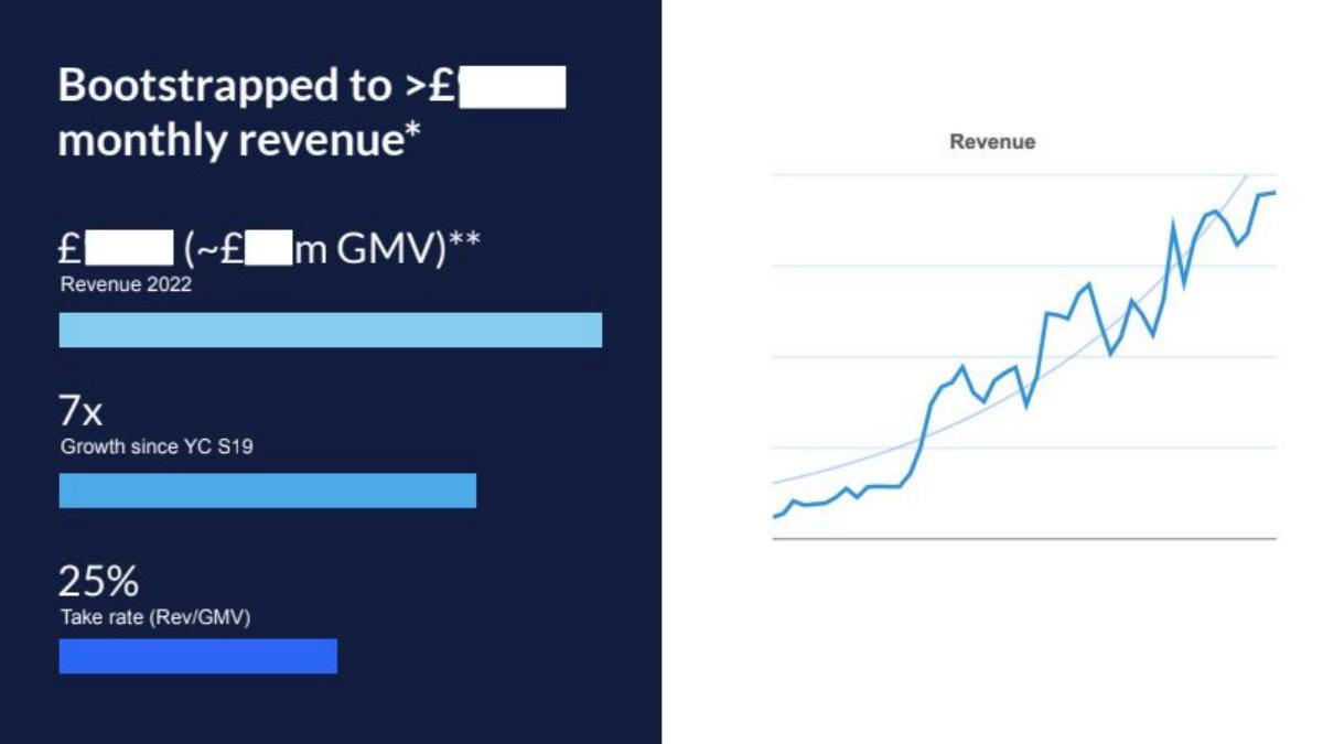 Prolific pitch deck slide 4 of 12