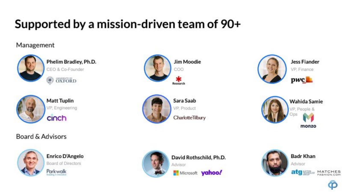 Prolific pitch deck slide 5 of 12